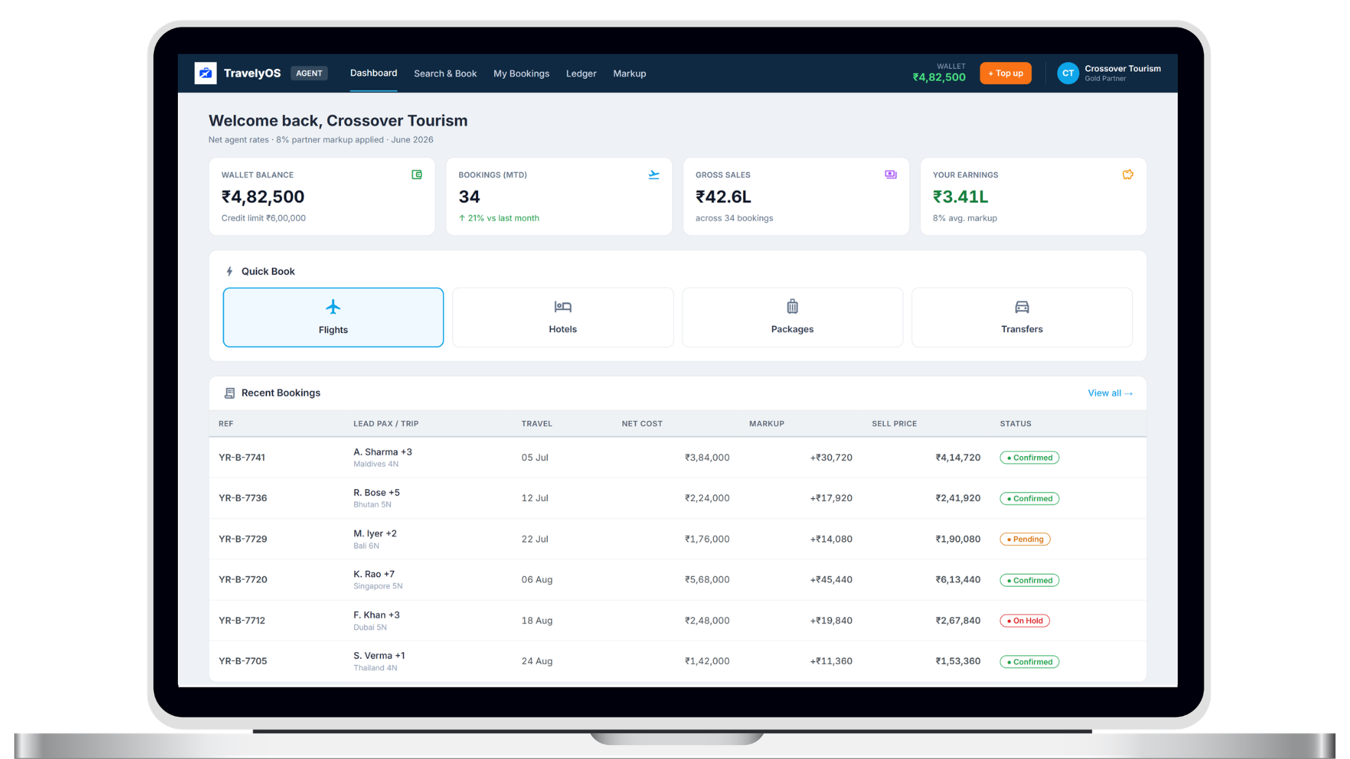 B2B Travel CRM